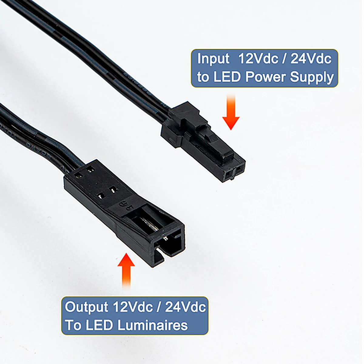 IR024W 12V/24Vdc input and output connectors for LED power and luminaires